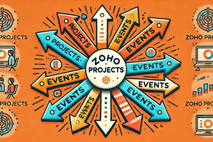 Zoho Projects: Get All Events